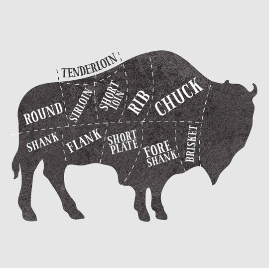 Bulk Bison Packages King Cattle Company