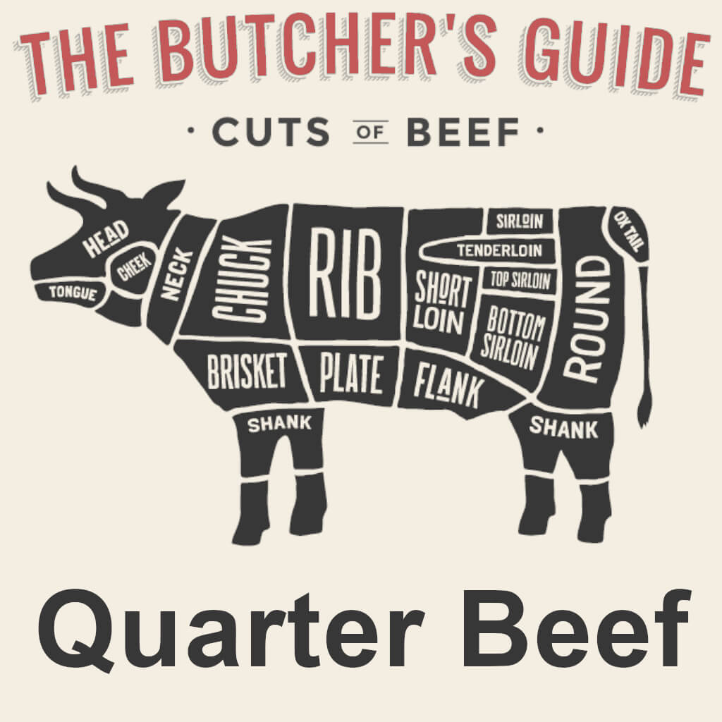 Quarter Beef – from $975.00